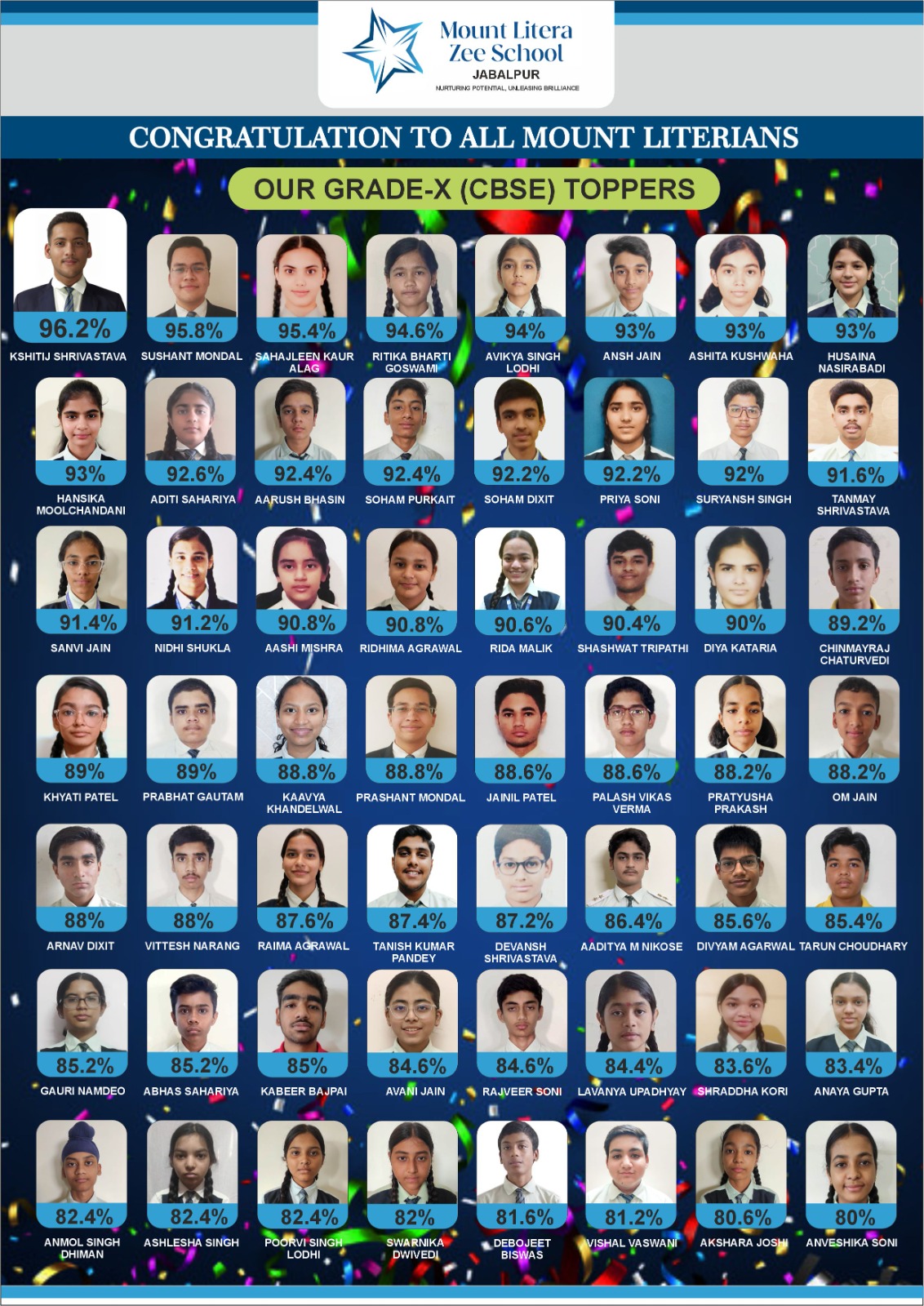 Events-MLZS